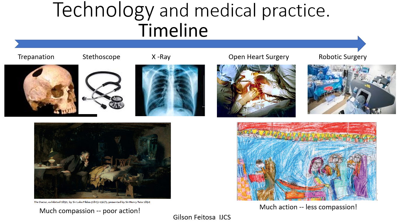 Graphical Abstract